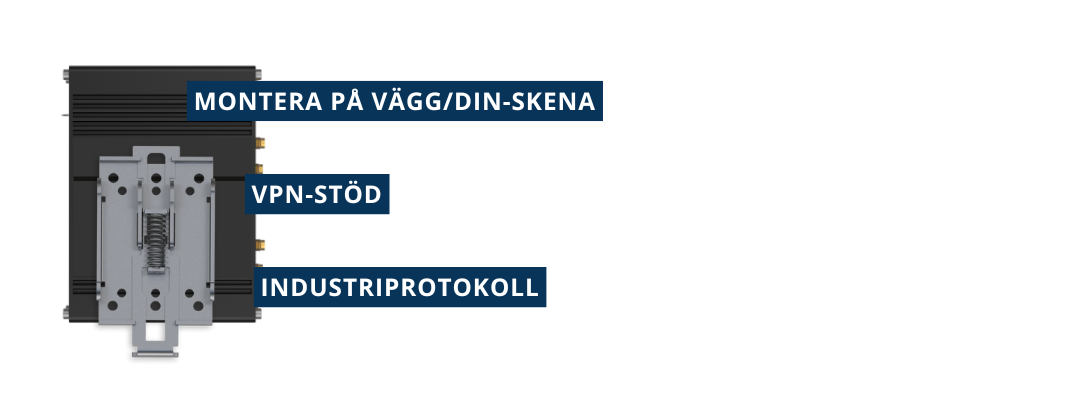 driftsättning av router