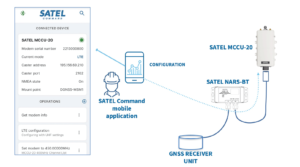 satel-mccu-20 konfiguration