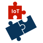 iot applikationer