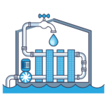 Nätverk i reningsverk