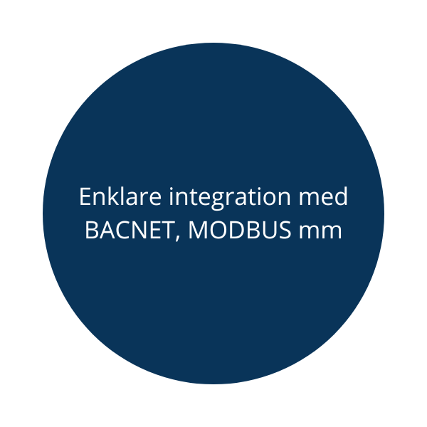 Enklare integration