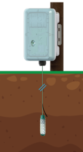 Tektelic Kiwi sensor LoRaWAN i jord