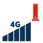 4g-modem