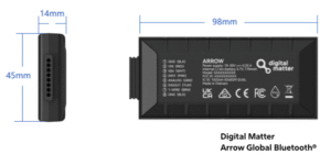 Digital Matter Arrow måttskiss